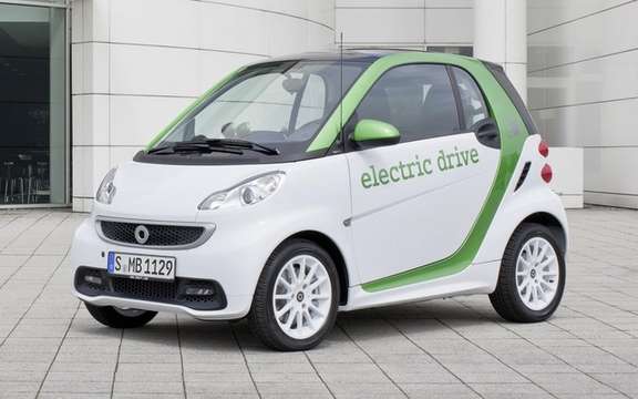 smart fortwo electric: Deja 3rd generation