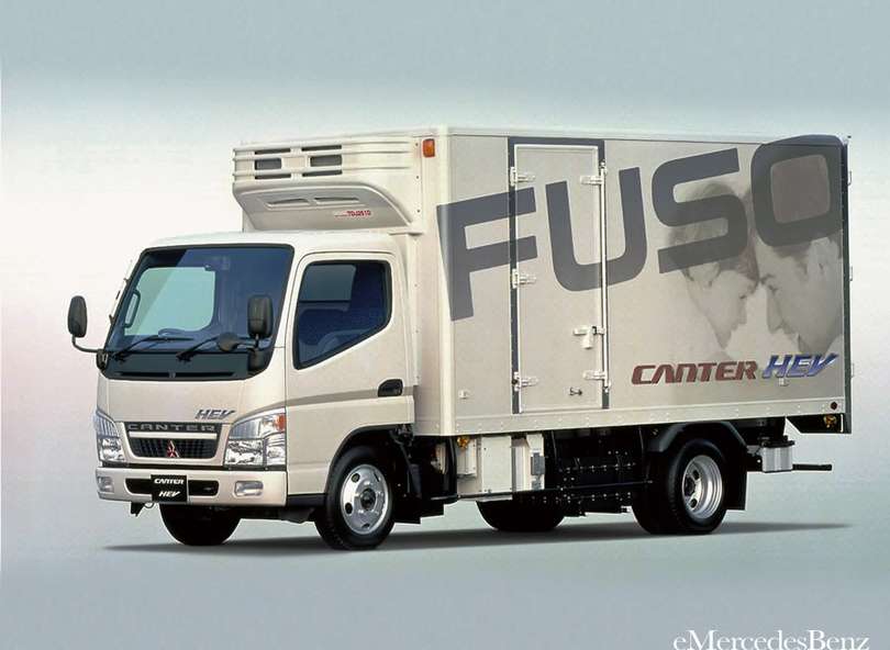 Mitsubishi Fuso Canter #7564885