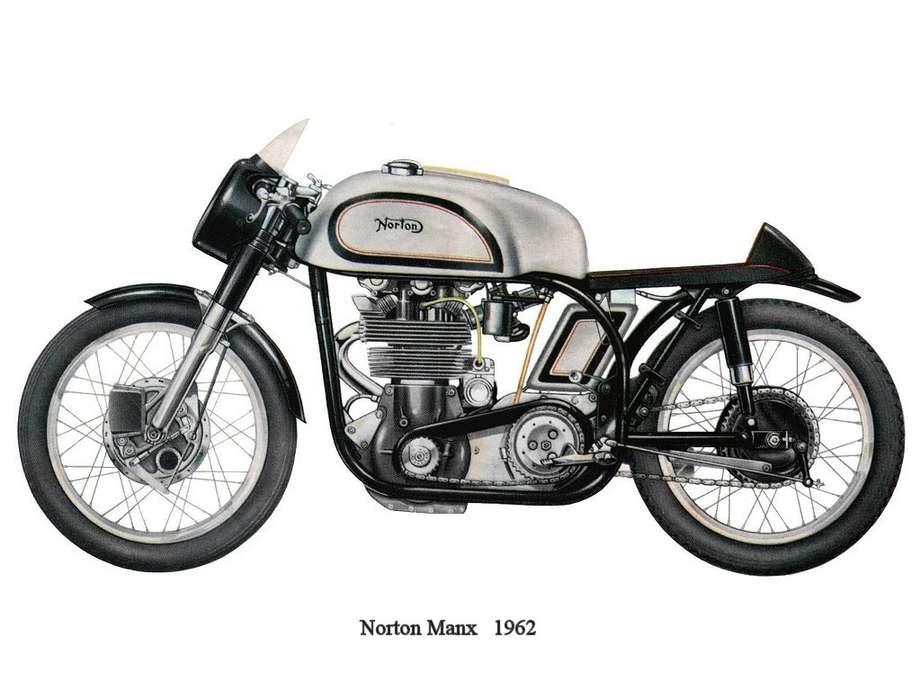 Norton Manx #9661661